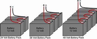 Image result for Inside Battery Stack DD-18