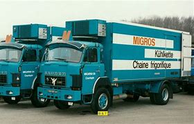 Image result for Pepsi Transport Trucks