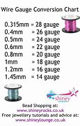Image result for What Gauge Is 2Mm Wire