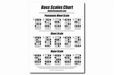 Bass Scales Chart A Free Printable Bass Guitar Scales