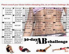 Image result for Six Pack ABS Challenge