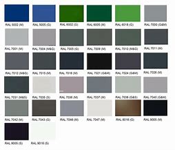 Image result for RAL Colour Standard
