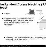 Image result for Random Access Machine