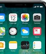 Image result for iPhone X Tricks