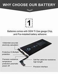 Image result for Samsung Galaxy A21 Battery