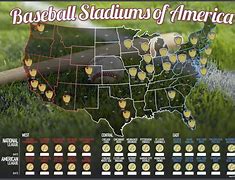 Image result for American League Teams MLB
