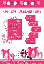 Image result for Love Language Cards