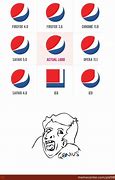 Image result for Pepsi Logo Meme