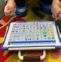 Image result for AAC Devices for Autism