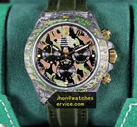 Image result for Rolex Knockoff Watches