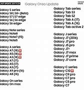 Image result for iPhone 6 Compared to Galaxy Note 5