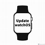 Image result for Unlock Apple Watch iCloud