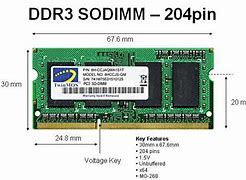 Image result for SO DIMM SDRAM