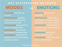 Image result for What Is the Difference Between Emotions and Feling