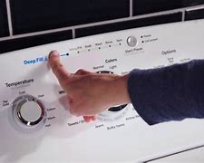 Image result for Top Load Washer in Kitchen