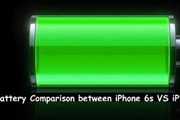 Image result for iPhone 6s vs 7
