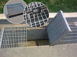 Image result for Metal Drain Covers Grates