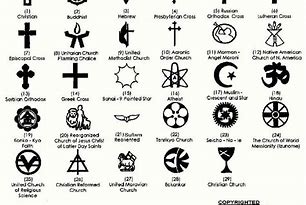 Image result for Different Christian Symbols