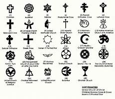 Image result for Christian Letter Symbols