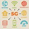 Image result for 5G Signal Icon