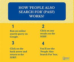 Image result for 2013 people also search for