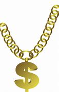 Image result for What Chain Necklace 18 Inch