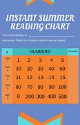 Image result for 100 Book Challenge Chart