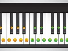 Image result for Keyboard Instrument Keys