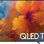 Image result for Samsung Flat Screen TV 4K