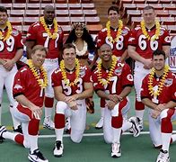 Image result for Who Won the Pro Bowl