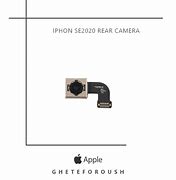 Image result for iPhone SE 2020 Camera vs iPhone 14 Camera