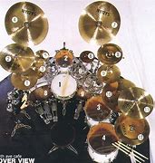 Image result for Yukihiro Drummer