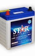 Image result for Green Star Battery