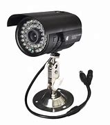 Image result for Security TV Camera