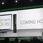 Image result for Xbox 360 S Broken Disc Drive