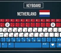 Image result for Netherlands Keyboard