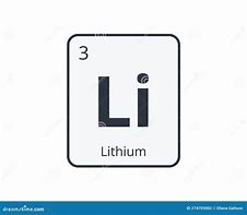 Image result for Lithium Metal Cartoon