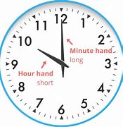 Image result for Learn Analog Clock