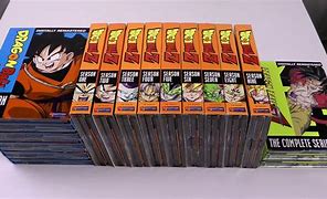 Image result for Dragon Ball Complete Movie Collection