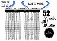 Image result for 52 Week Money Challenge 30 000