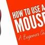 Image result for Do Not Click the Mouse Button Continuously Cartoon Pic