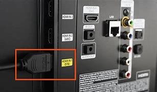 Image result for Panasonic 4K TV Connection