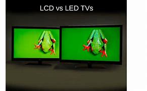 Image result for LED vs LCD Screen
