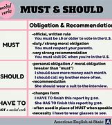 Image result for Image Should I Do This