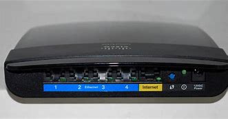 Image result for Cisco E1200