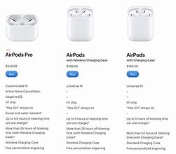 Image result for AirPod 2 Controls