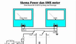 Image result for Skema SWR Meter