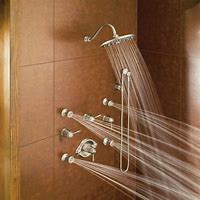 Image result for Shower Head Faucet