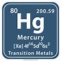 Image result for Alchemical Mercury