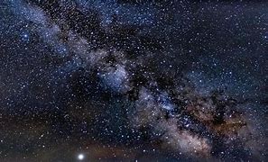 Image result for Milky Way Night Sky Moon